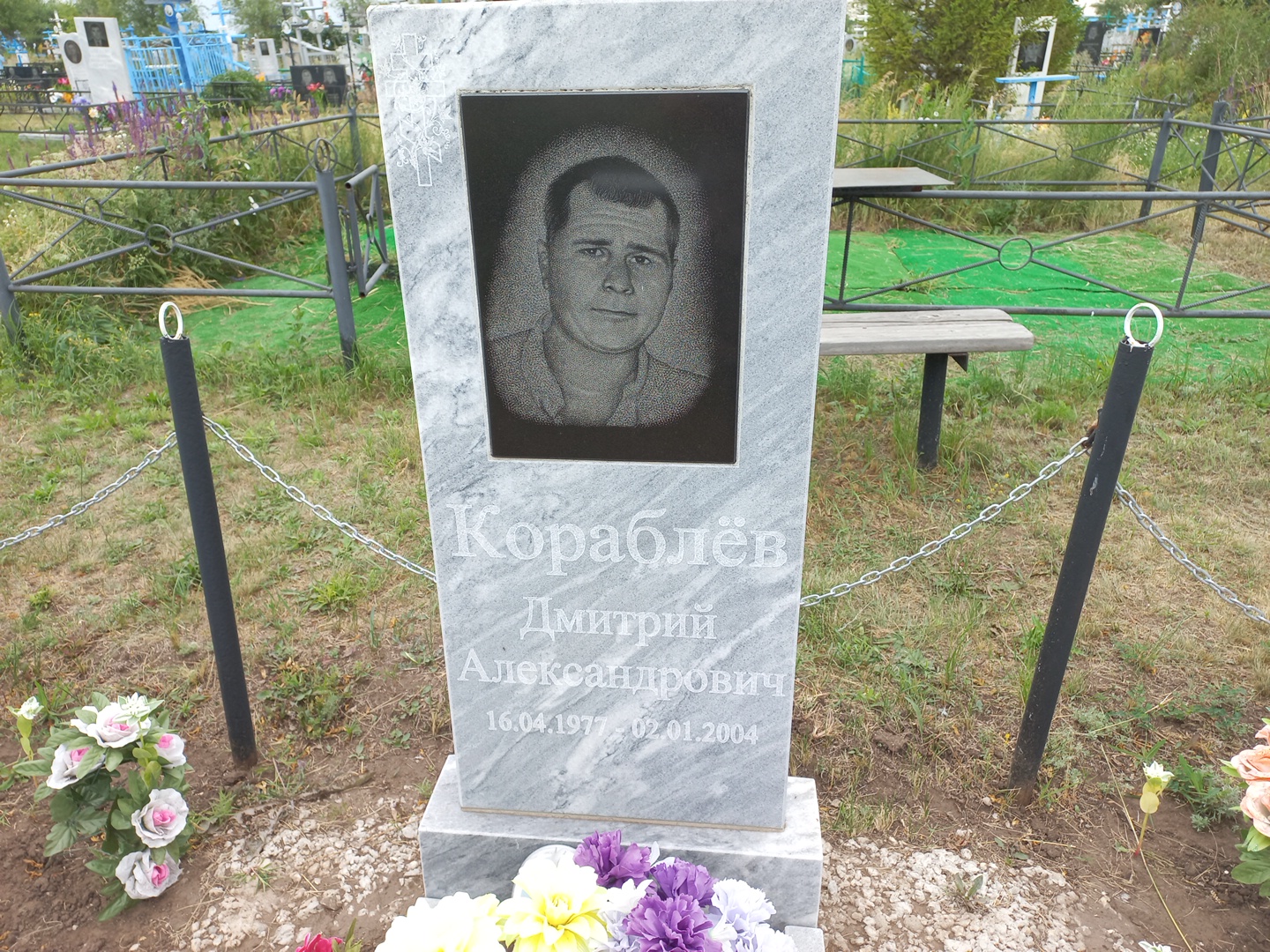 Кораблев Дмитрий Александрович