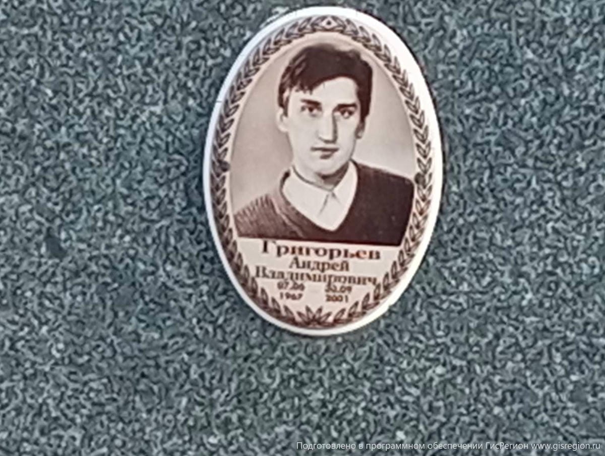Григорьев Андрей Владимирович