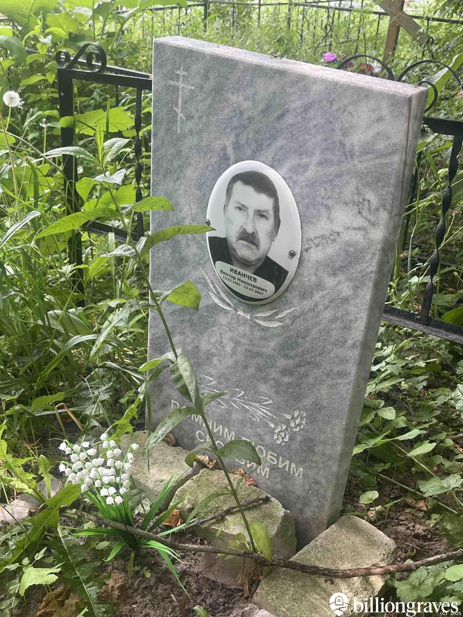 Иванчев Виктор Николаевич