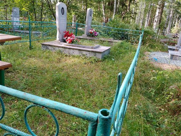 Каррамова Фануза Бильдановна