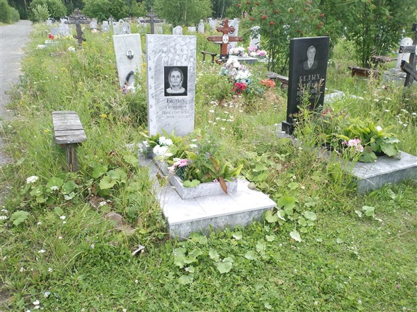 Белых Георгина Викторовна