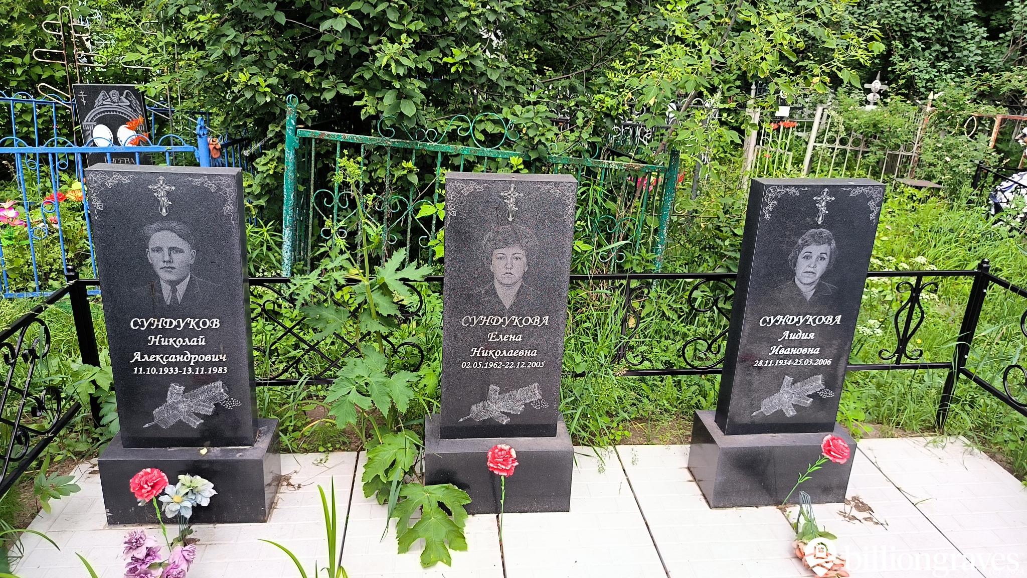 Сундукова Лидия Ивановна