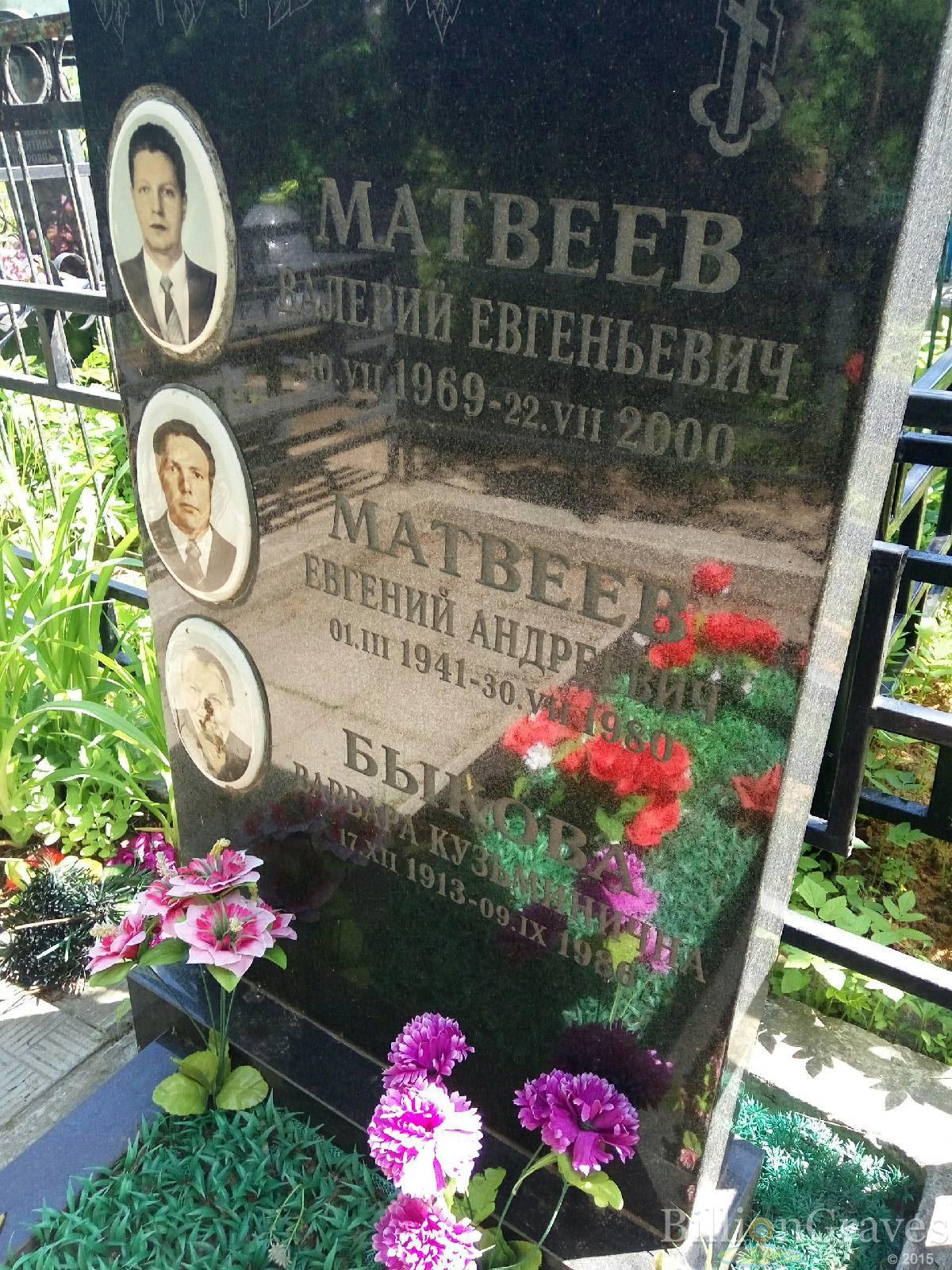 Быкова Варвара Кузьминична