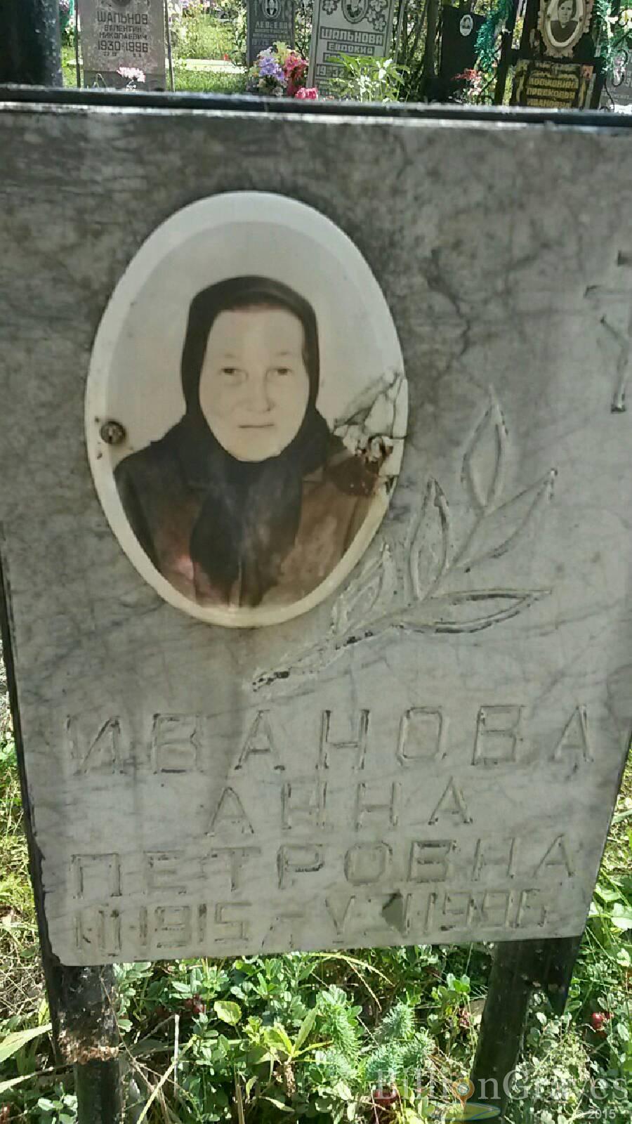 Иванова Анна Петровна