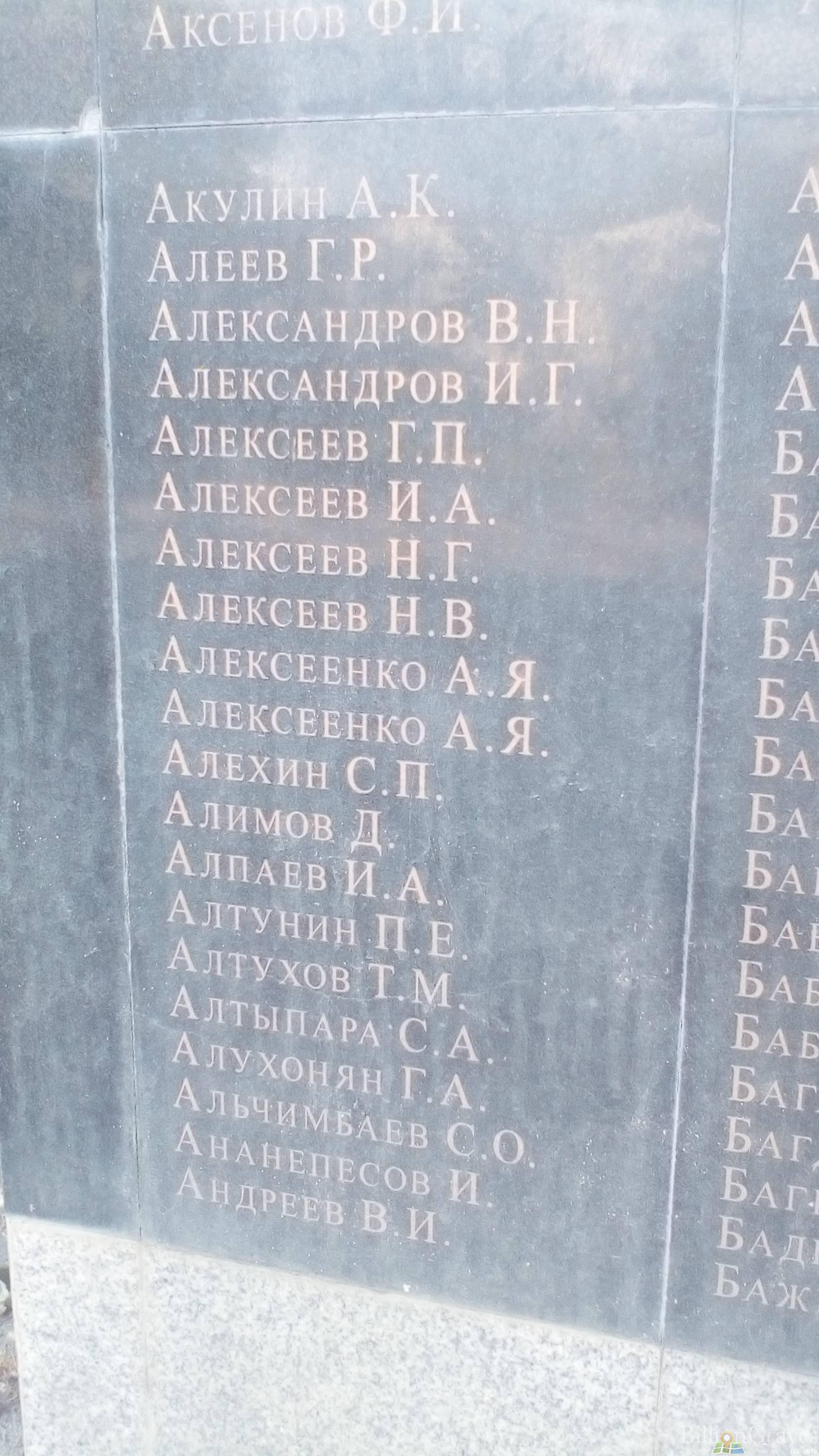 Алухонян Грант Аванесович