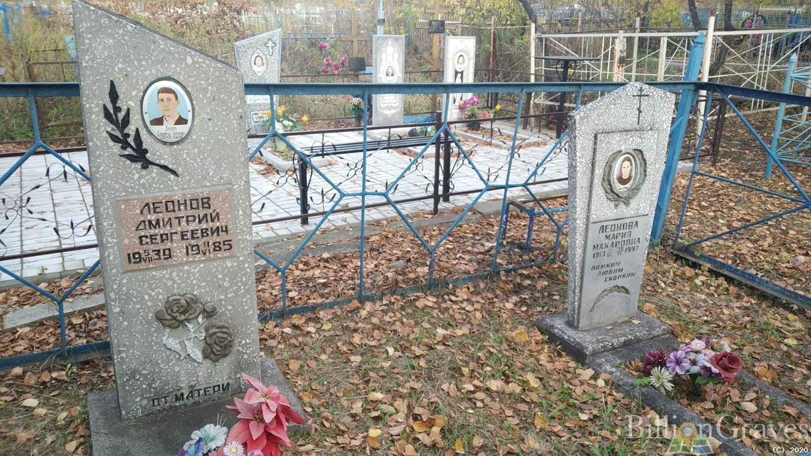 Леонова Мария Макаровна