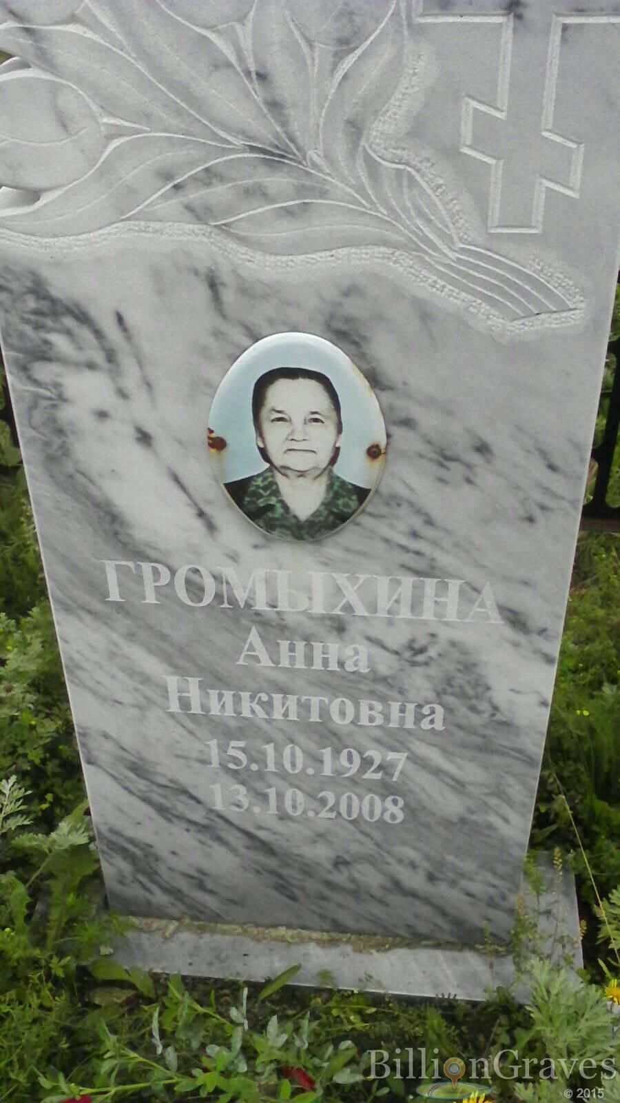 Громыхина Анна Никитовна