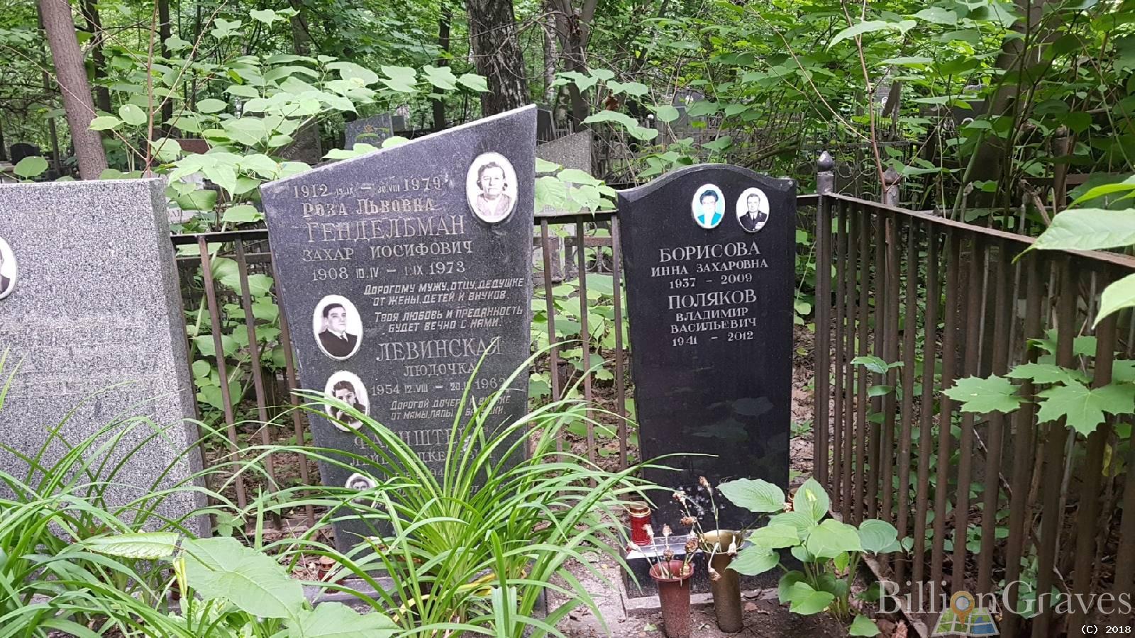 Гендельман Захар Иосифович
