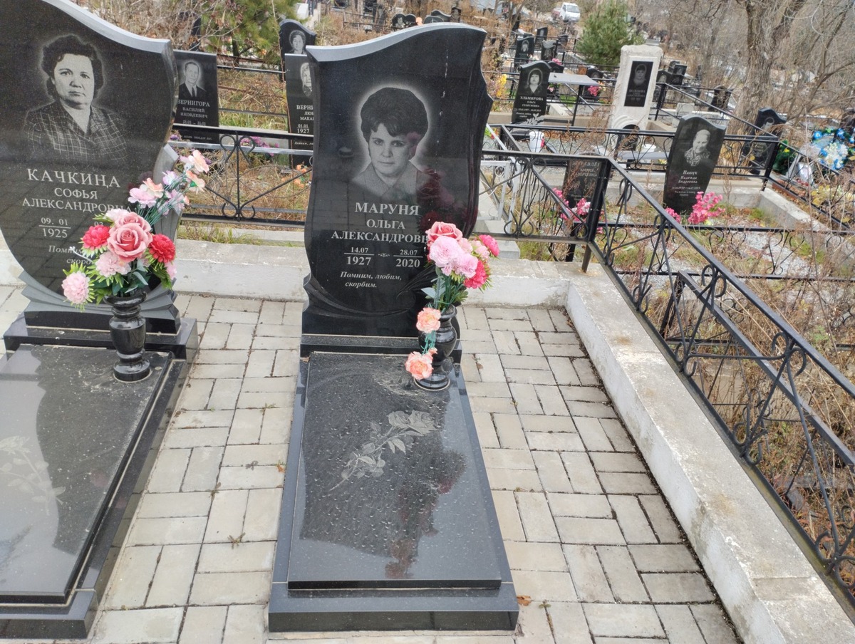Маруня Ольга Александровна