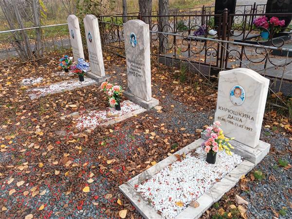 Кирюшкина Даша