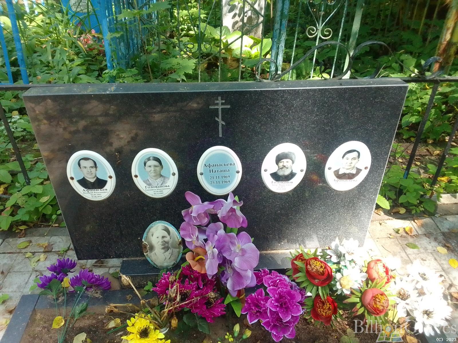 Голованова Елизавета Максимовна