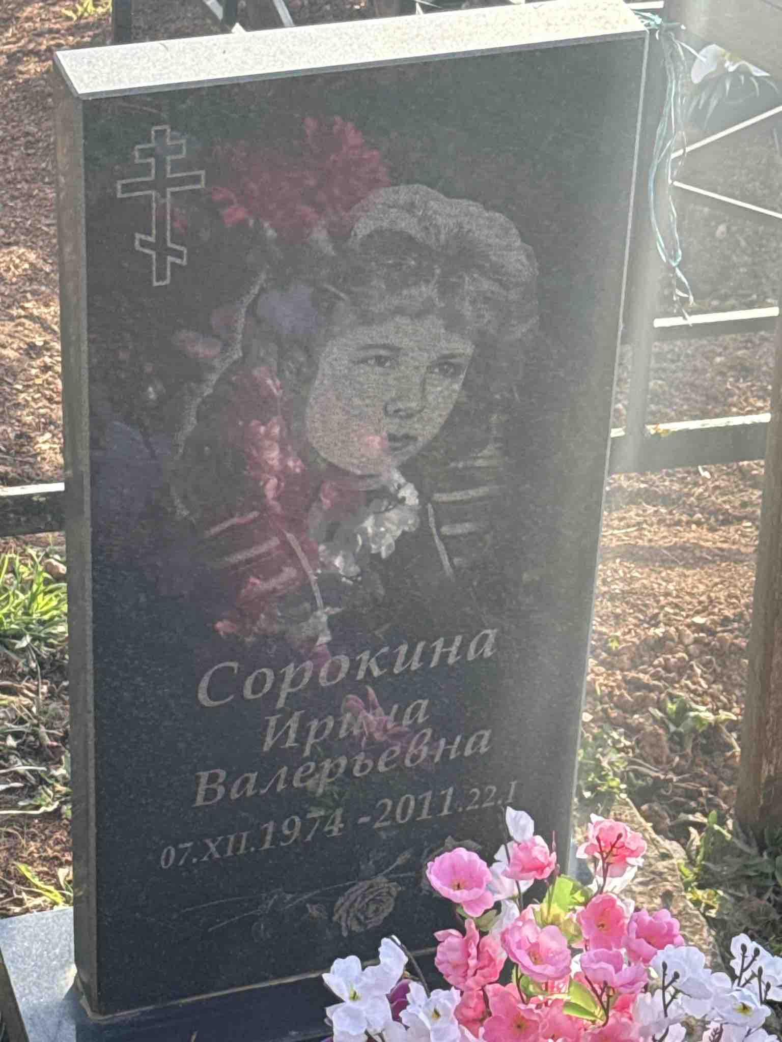 Сорокина Ирина Валерьевна