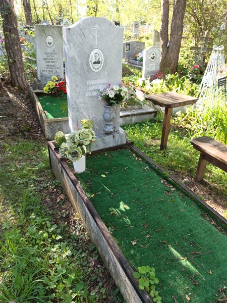 Бобкова Анна Севостьяновна