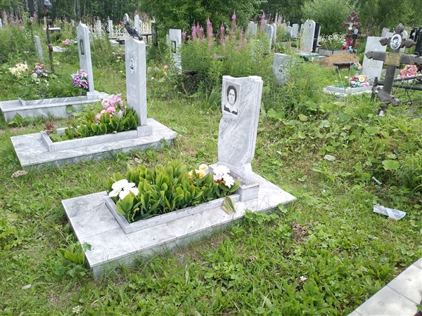 Чернощечкина Алевтина Лукишна