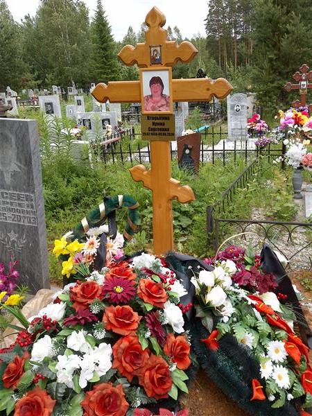 Вторыгина Ирина Сергеевна