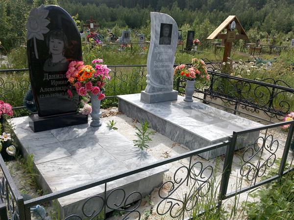 Данилова Ирина Александровна