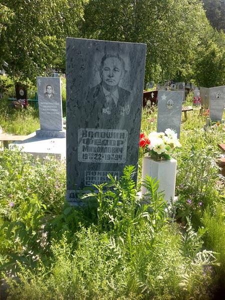 Волошин Федор Михайлович
