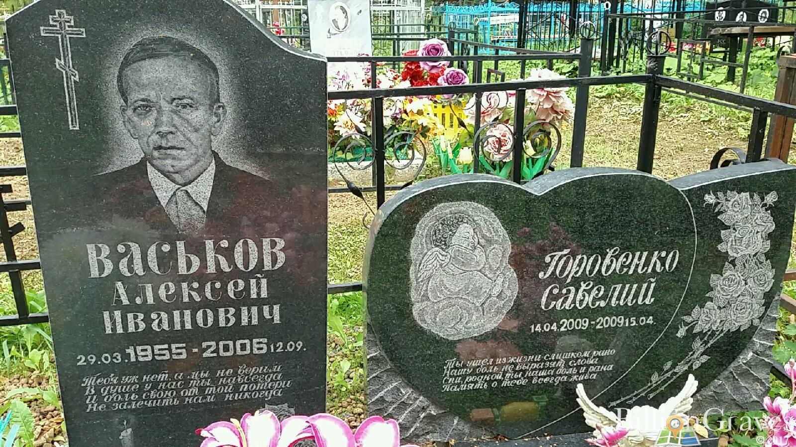 Горовенко Савелий