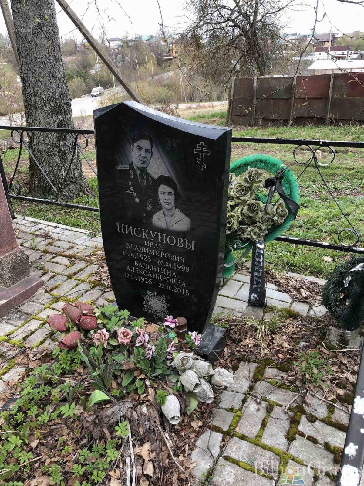 Пискунов Иван Владимирович