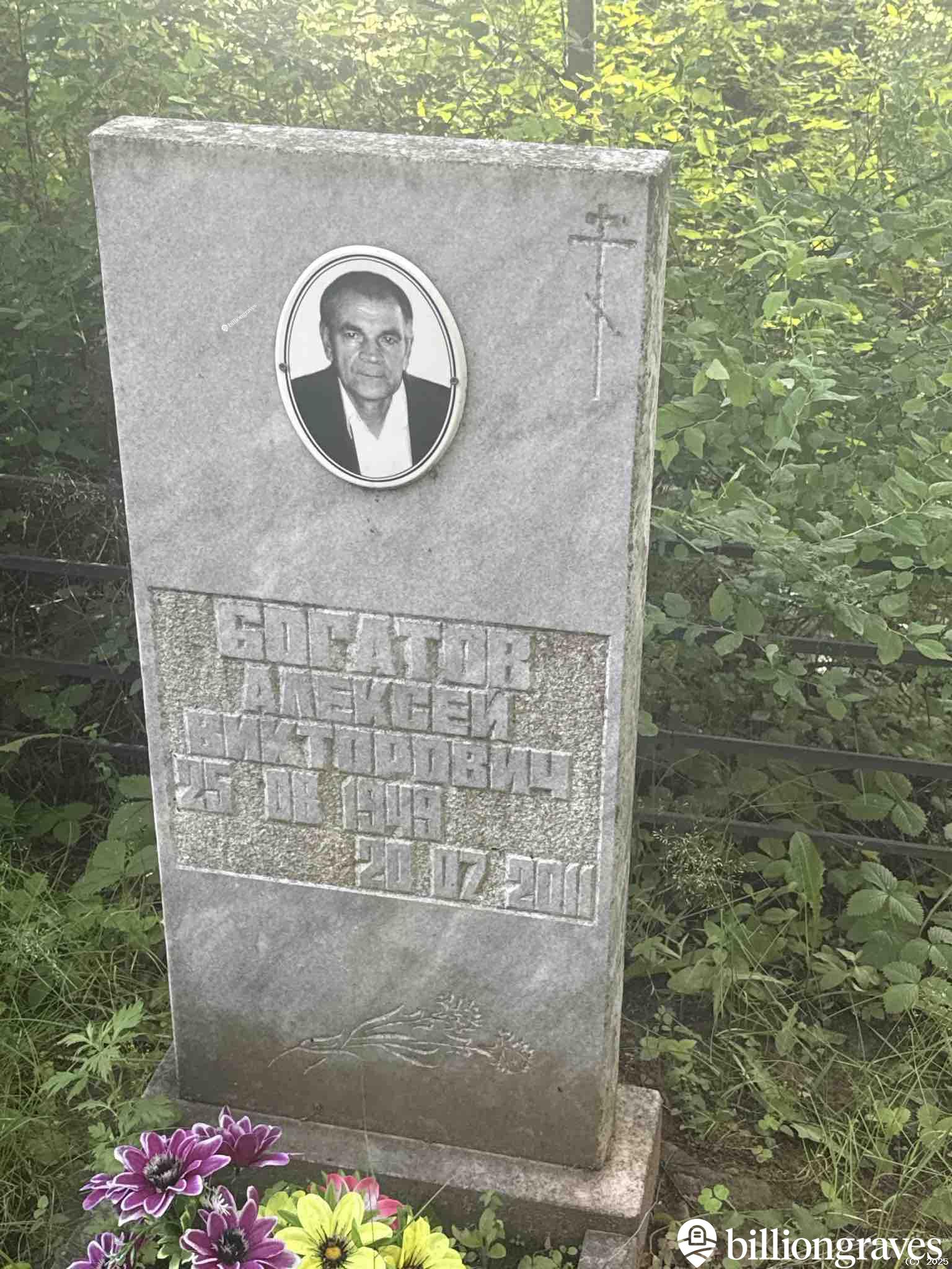 Богатов Алексей Викторович