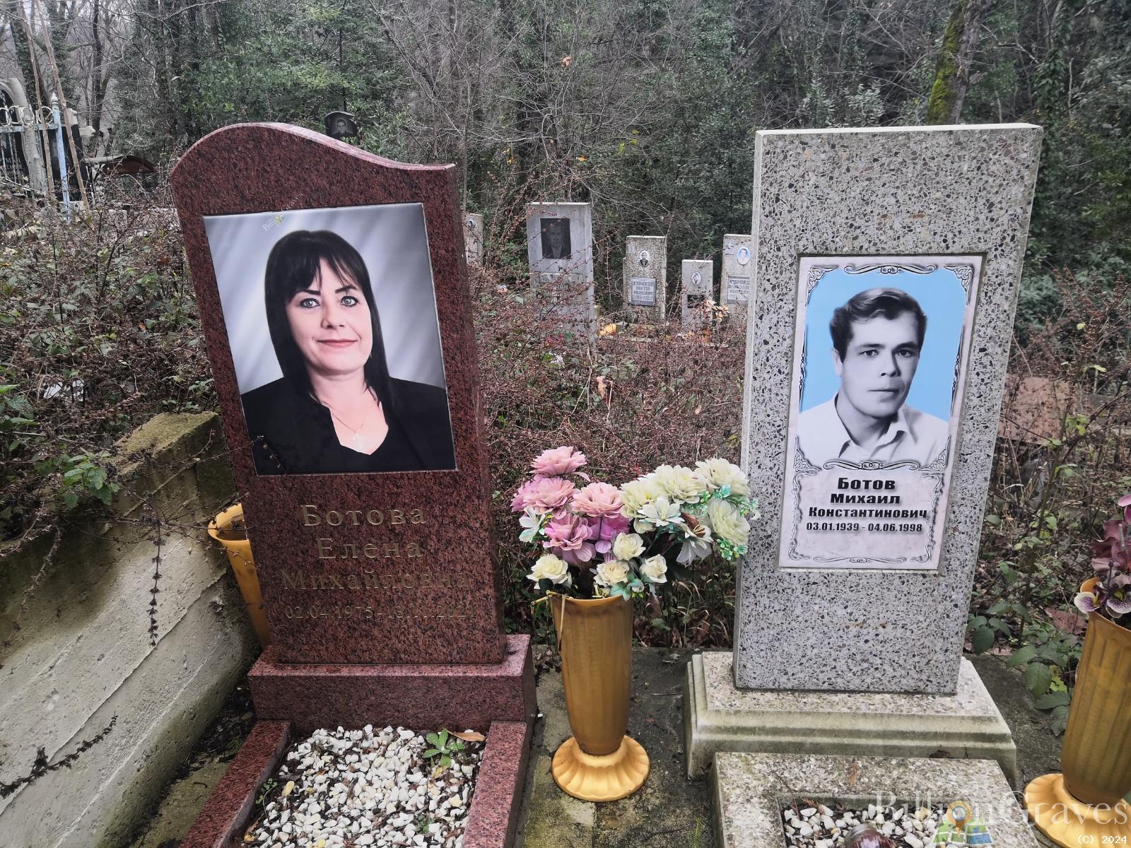 Ботова Елена Михайловна