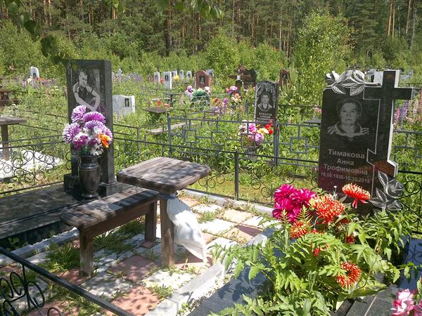 Тимакова Анна Трофимовна