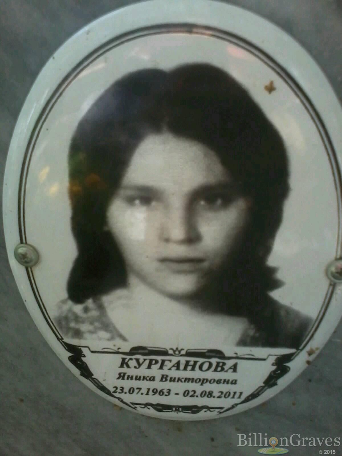 Курганова Яника Викторовна