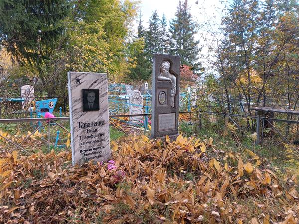 Коваленко Иван Тимофеевич