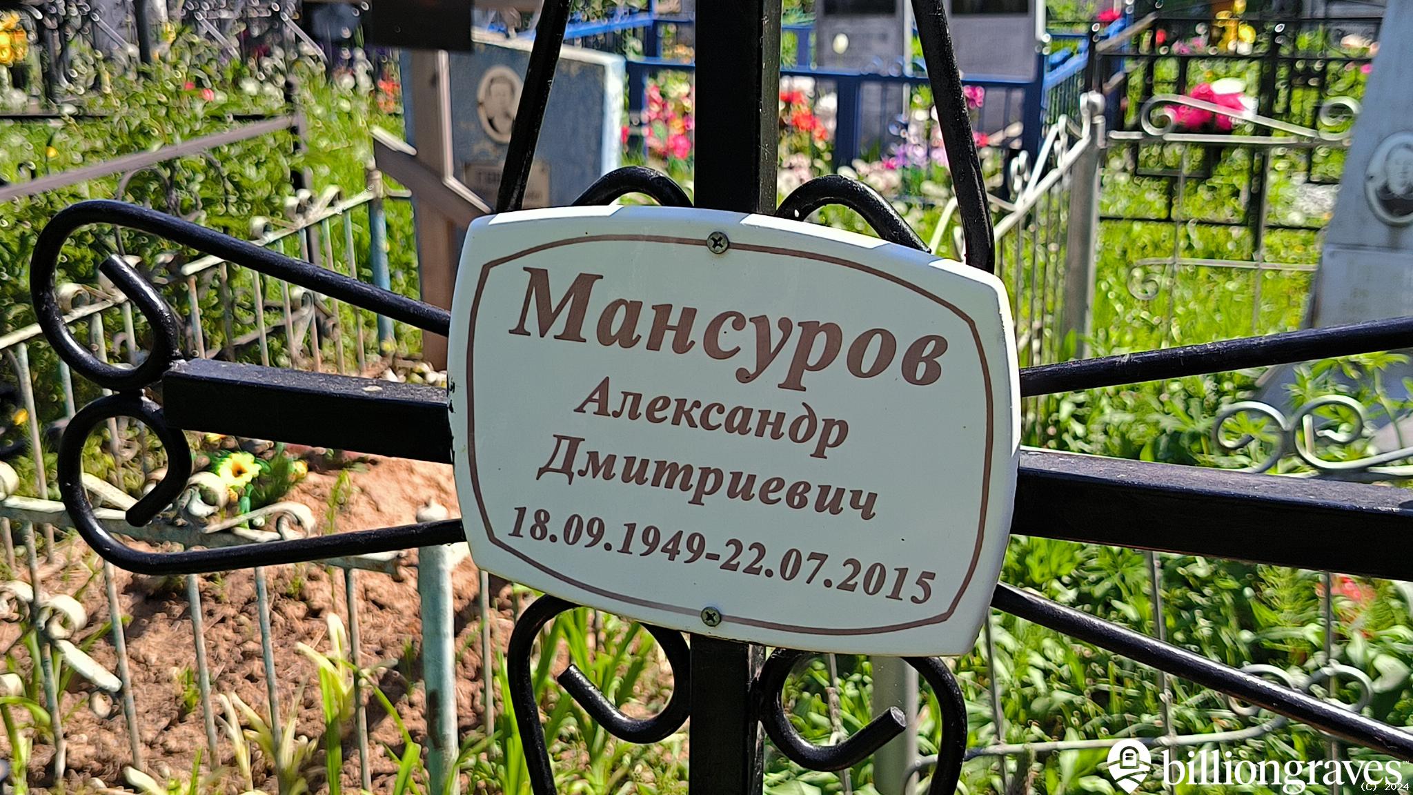 Мальянов Николай Анатольевич