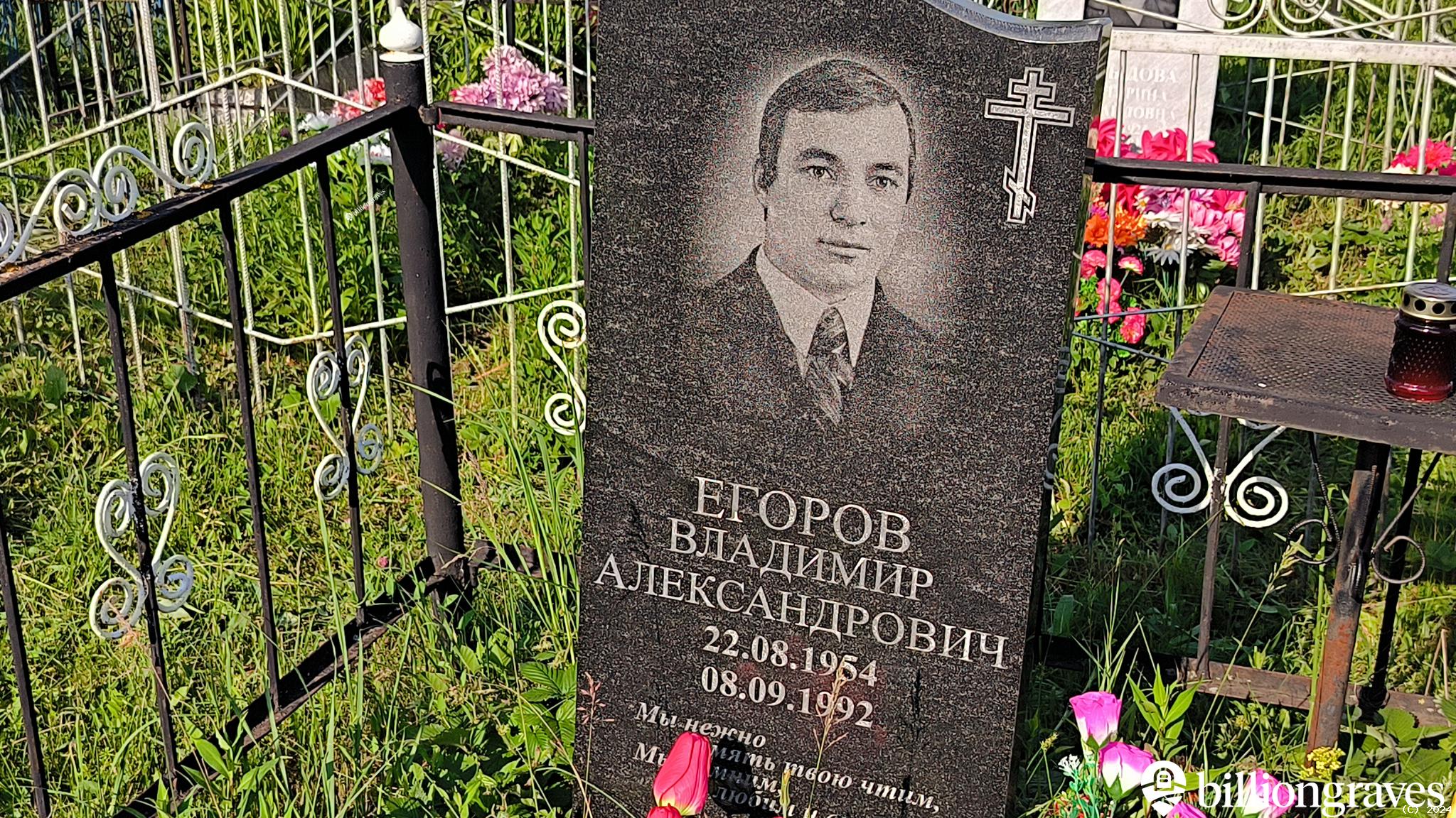 Егорова Мария Александровна