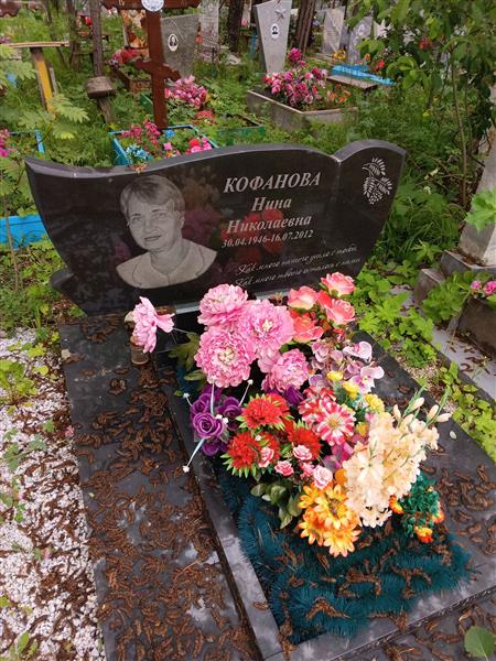 Кофанова Нина Николаевна