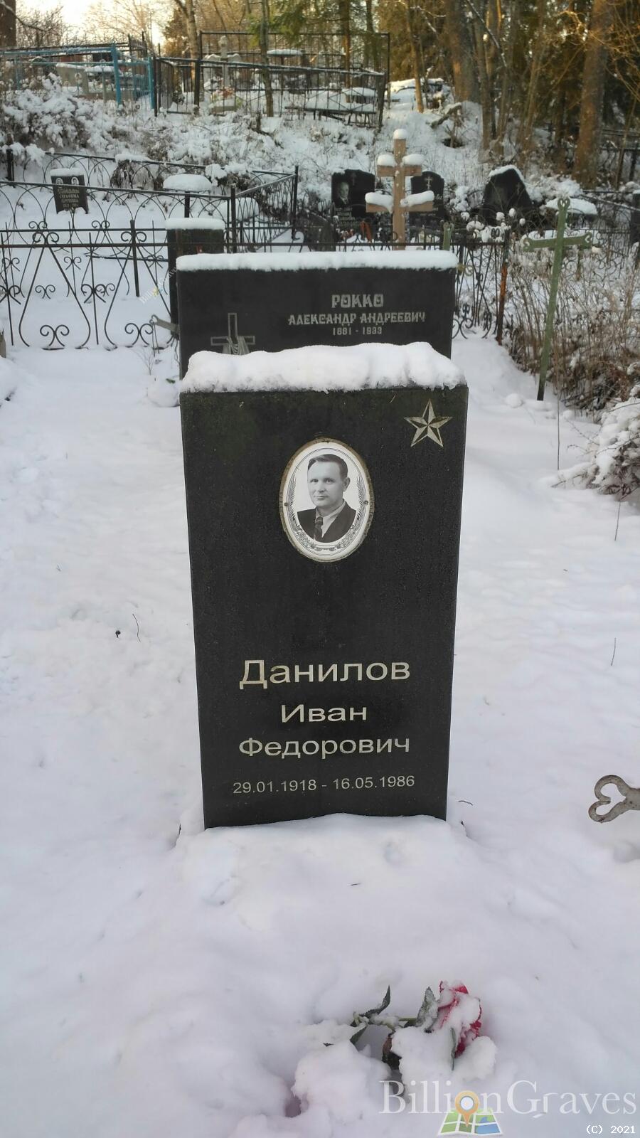 Данилов Иван Федорович