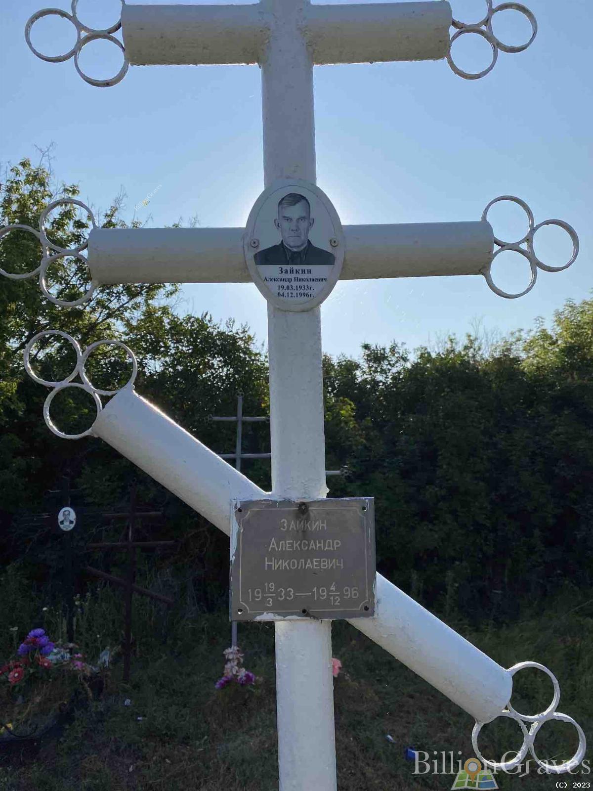 Зайкин Александр Николаевич