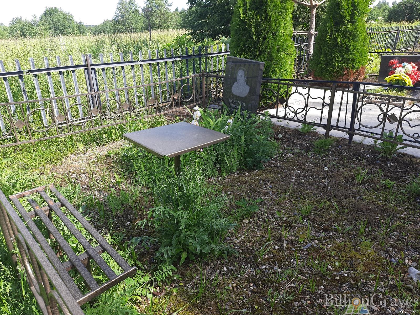 Корепин Николай Варсонофьевич