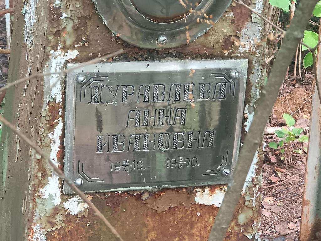 Журавлева Анна Ивановна