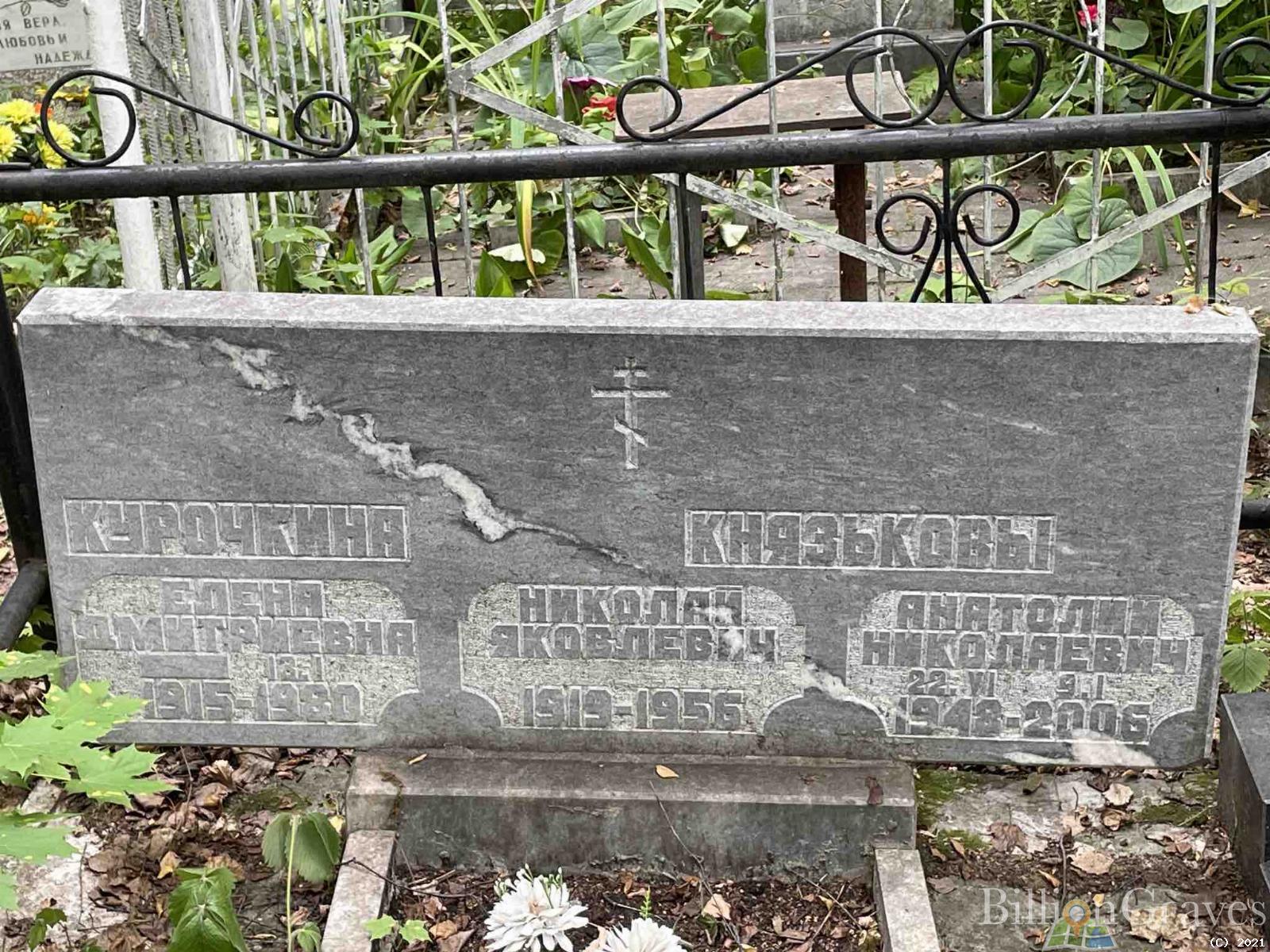 Князьков Анатолий Николаевич