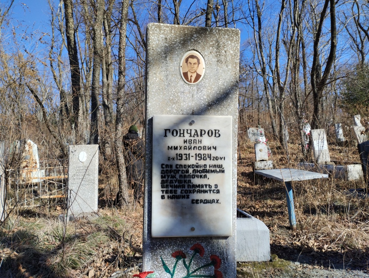 Гончаров Иван Михайлович