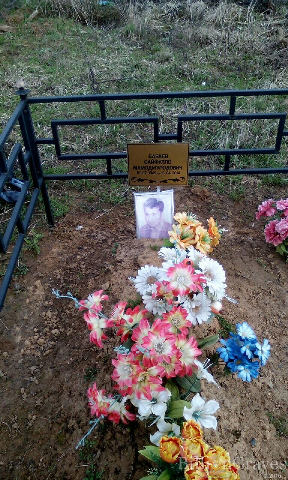 бабаев сайфулло мамодмуродович