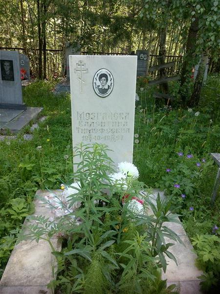 Могалёва Валентина Тимофеевна