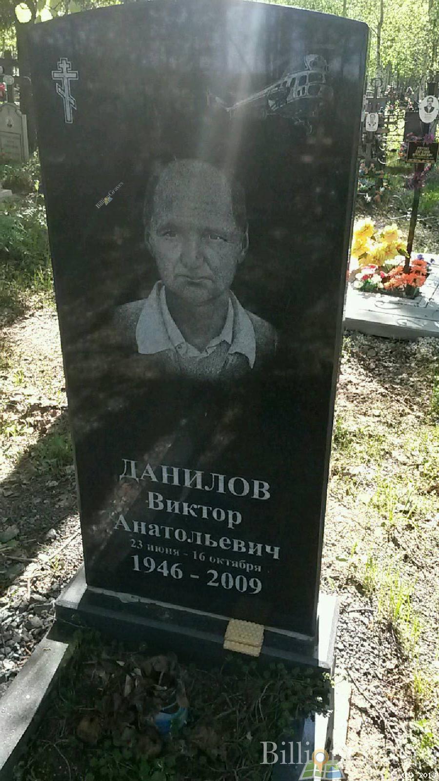 Данилов виктор анатольевич