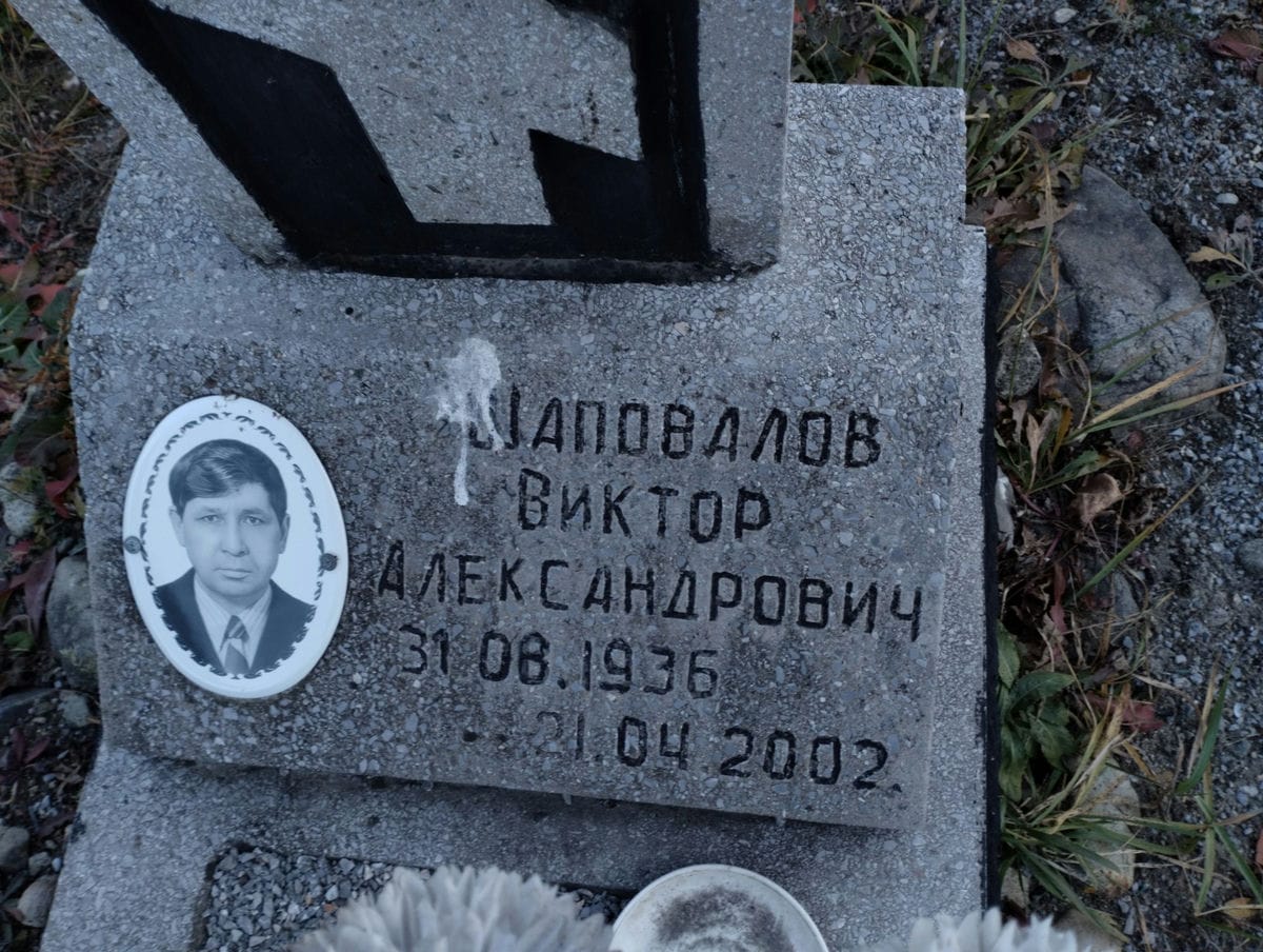 Шаровалов Виктор Александрович