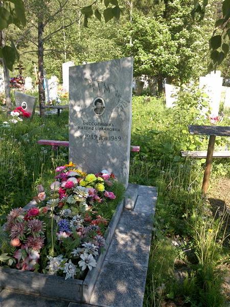 Бессолицына Надежда Ивановна