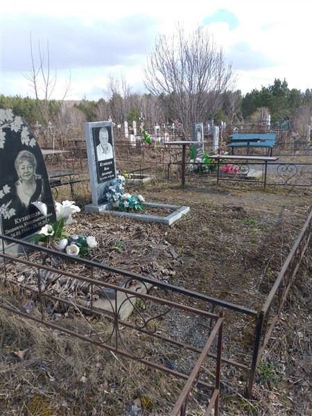 Кузнецов Яков Абрамович