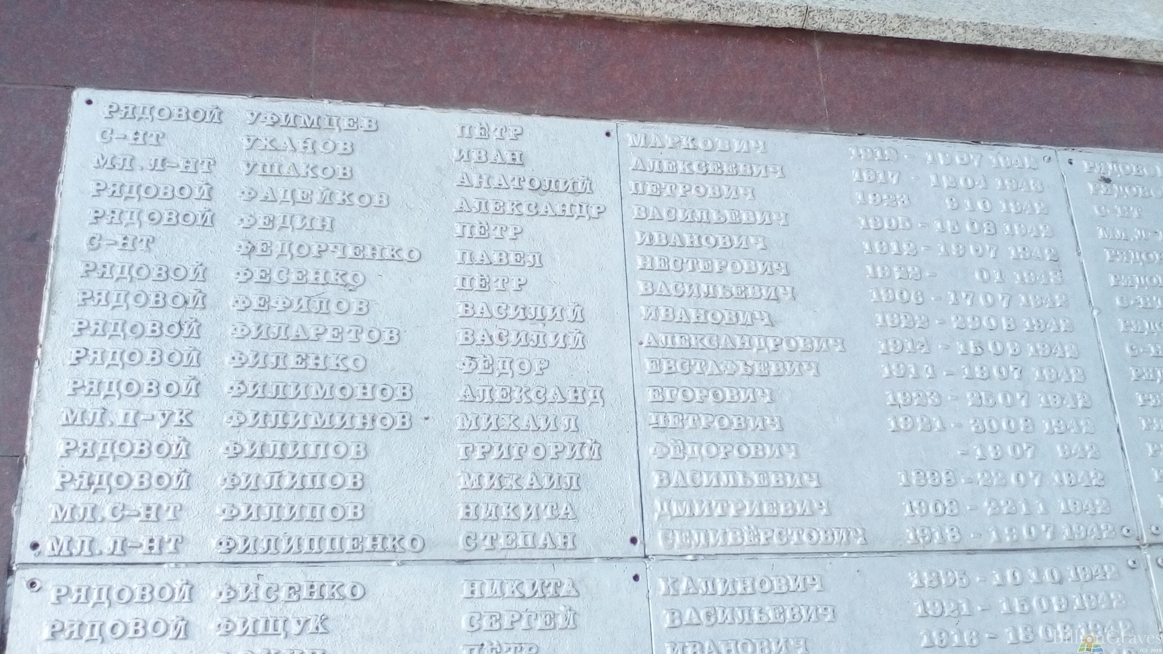 Федин Петр Иванович