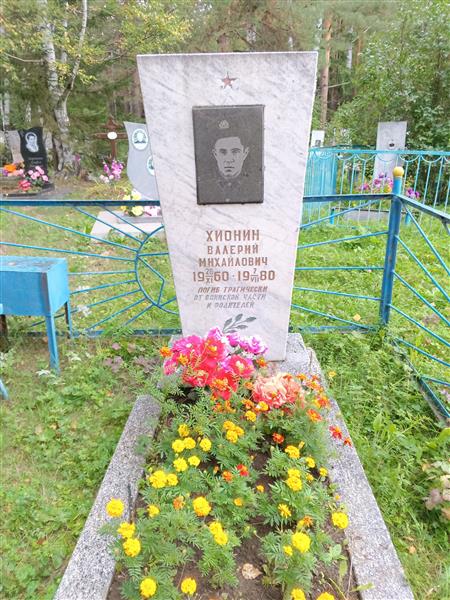 Хионин Валерий Михайлович