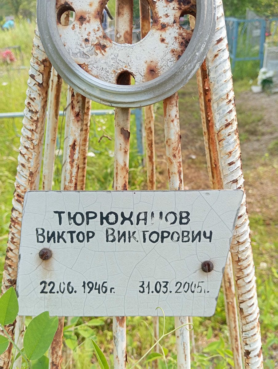 Тюрюханов Виктор Викторович