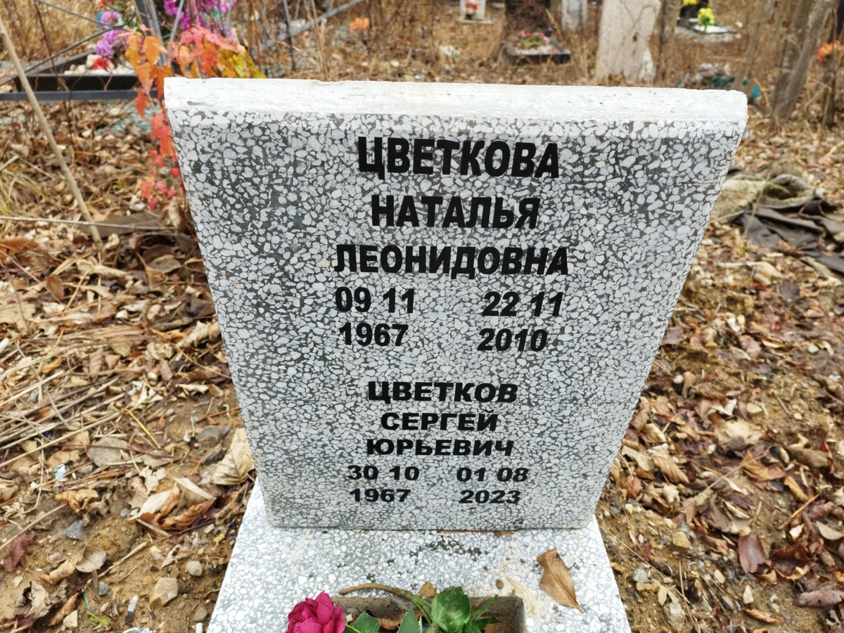 Цветкова Наталья Леонидовна