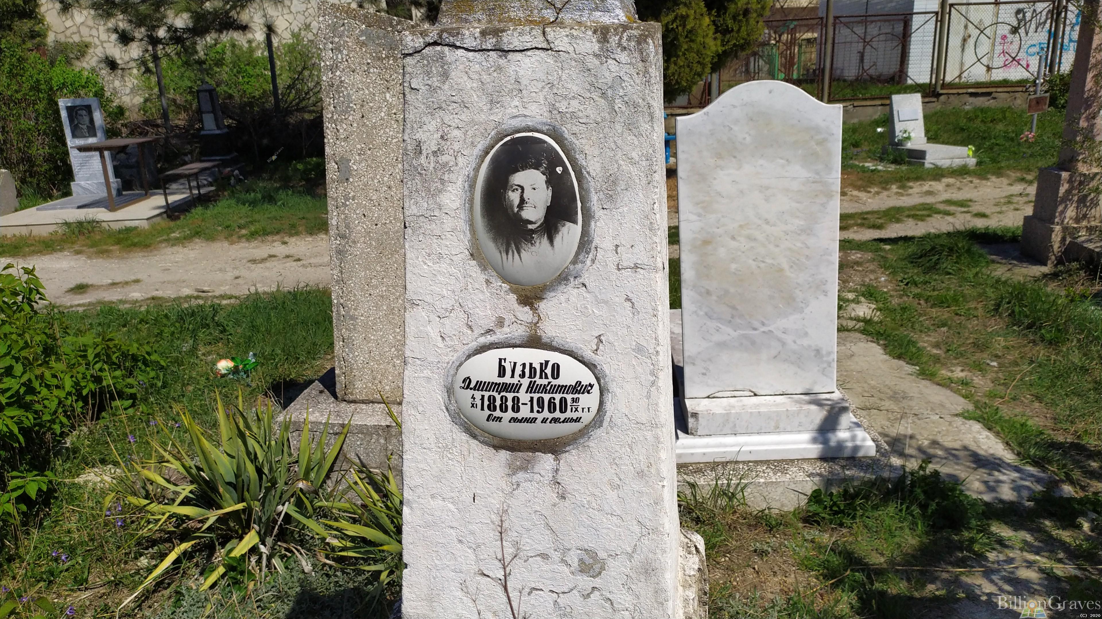 Бузько Дмитрий Никитович