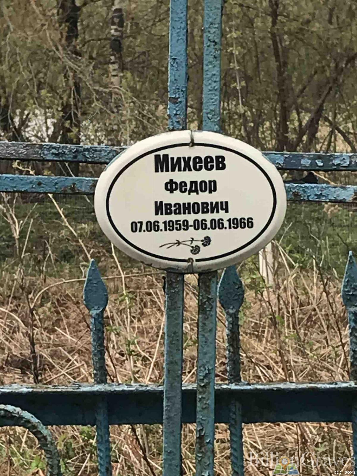 Михеев Фёдор Иванович