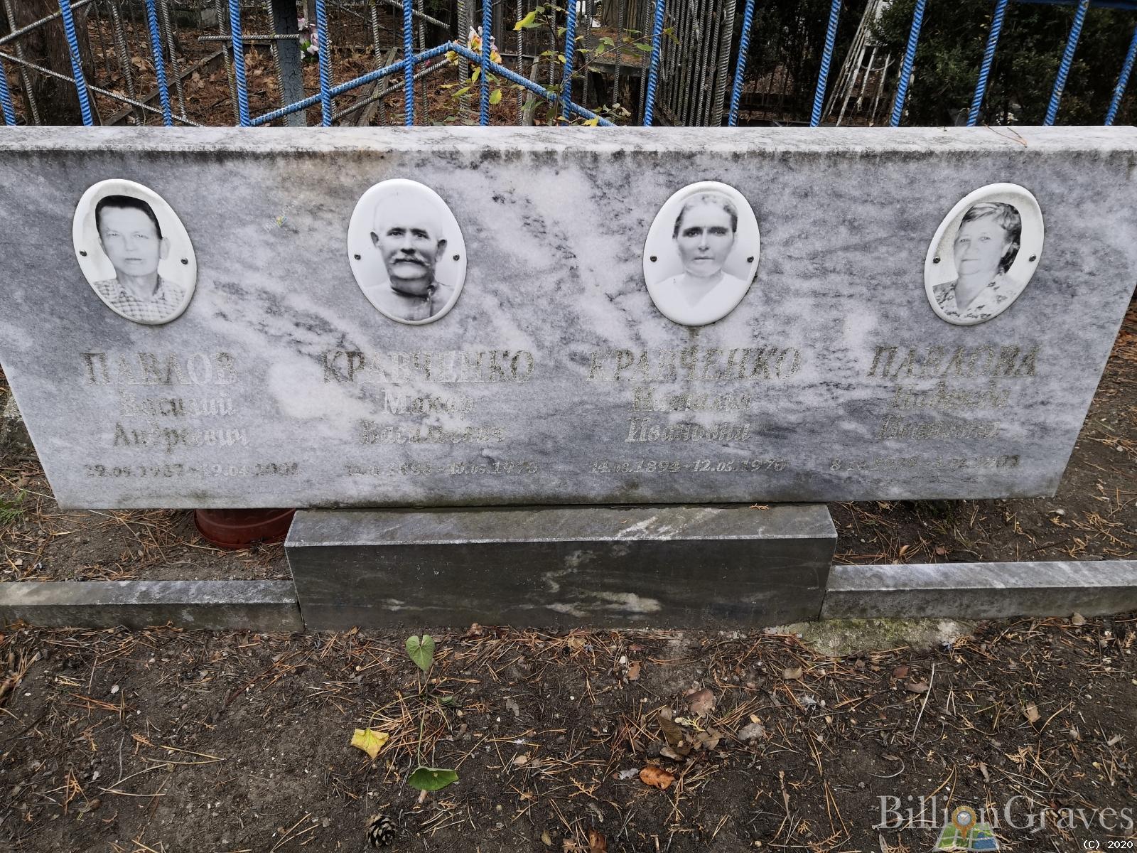 Кравченко Макар Васильевич